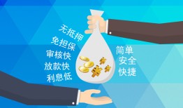 深圳14民间小额借贷-深圳14个人小额贷款-深圳14短期借款